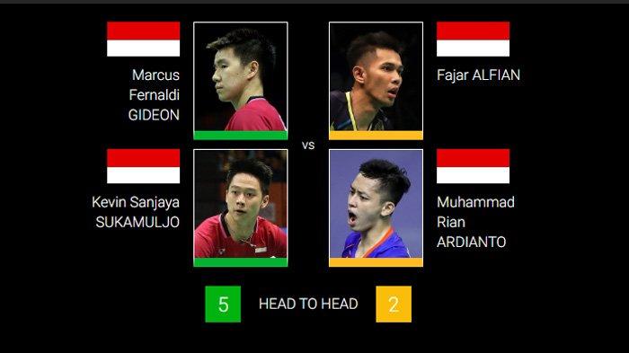 Live Streaming Malaysia Masters 2020: Head to Head Marcus/Kevin Vs Fajar/Rian Sejak 2018
