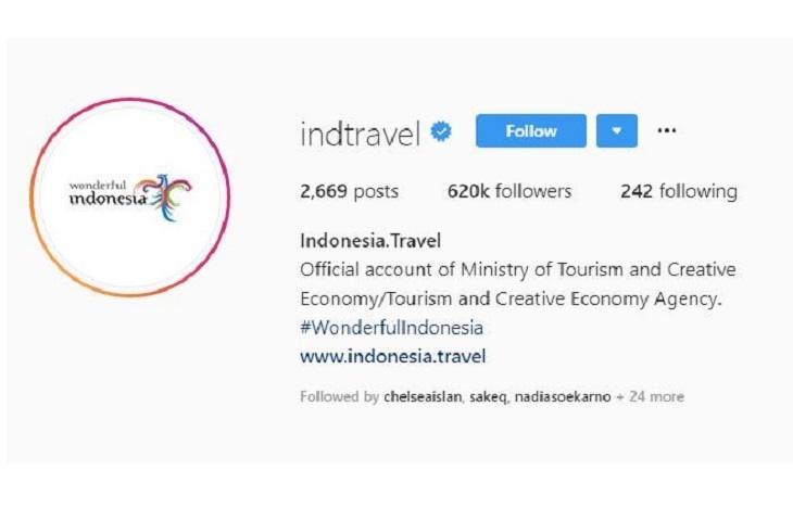 Edit Foto Candi Borobudur Berlebihan, Akun Instagram Kemenparekraf Dibully