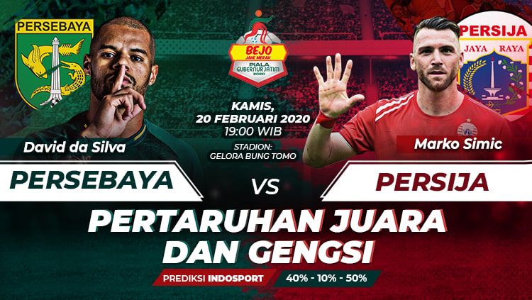 Live Streaming Final Piala Gubernur Jatim 2020 : Persebaya VS Persija 