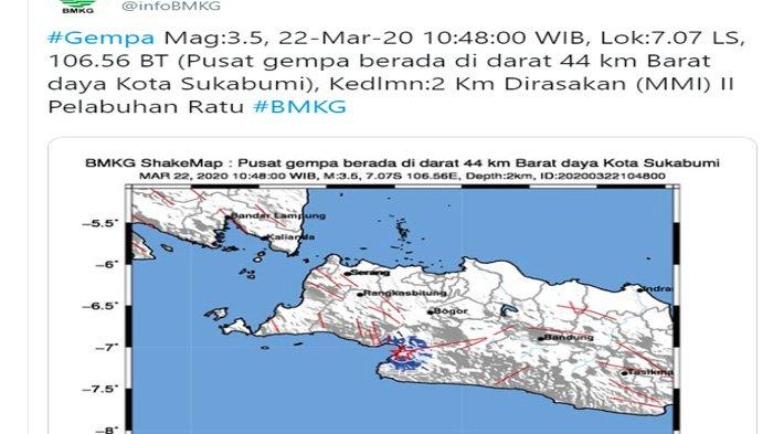 BREAKING NEWS ! Gempa Bumi Siang Tadi Kembali Mengguncang Sukabumi, Pusatnya di Darat