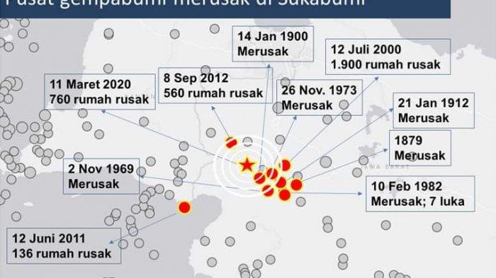 Mengenal Sesar Cimandiri & Citarik yang Jadi Pemicu Gempa di Sukabumi, Tahun 2000 Rusak 1.900 Rumah