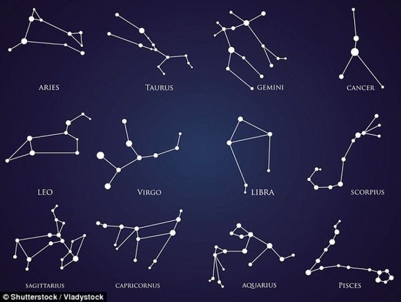  Ramalan Zodiak Besok Senin 6 April 2020 : Virgo Kepekaan dalam Cinta, Aquarius Bukanlah Harimu