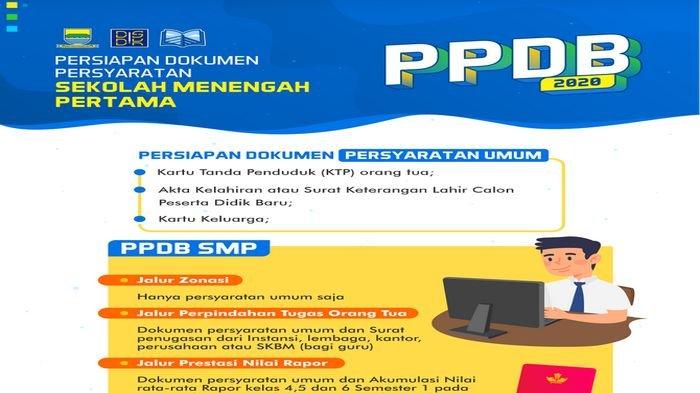 PPDB Zonasi dan Perpindahan Dimulai Hari Ini, Situs PPDB Kota Bandung Sulit Diakses, Ini Kata Sekdis