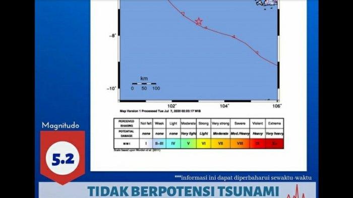 BARU SAJA GEMPA 5,2 M di Bengkulu, Terjadi Setelah di Pangandaran dan Banten