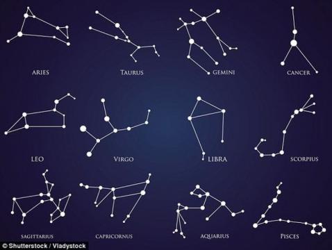 ZODIAK BESOK, Kamis 3 September 2020 : Virgo Cinta Akan Menyita Waktumu, Aquarius Keberuntungan Akan Datang Padamu