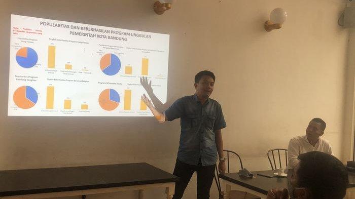 MIRIS, Implementasi Masyarakat Kota Bandung Terhadap Protokol Kesehatan Masih Rendah