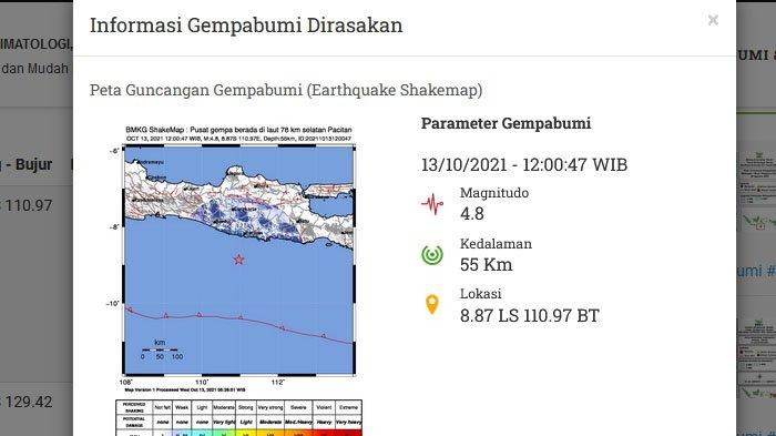 Gempa Pacitan Siang Tadi Terasa Sampai Yogyakarta, Ini Daftar Daerah yang Rasakan Lindu Menurut BMKG