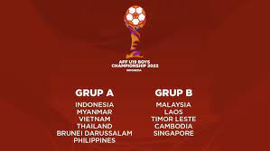 Grup B Piala AFF U-19 : Kamboja Hadapi Malaysia Hari Ini