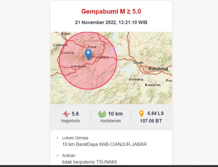 BREAKING ! Gempa Bumi Guncang Jawa Barat, Berpusat di Cianjur Magnitudo 5,6 