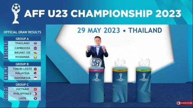 Hasil Drawing Piala AFF U23 2023, Timnas Indonesia Berada di Grup B Bersama Malaysia 