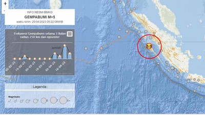 Kepulauan Mentawai Diguncang Gempa Magnitudo 5,3 Masyarakat Diimbau Untuk Tenang 