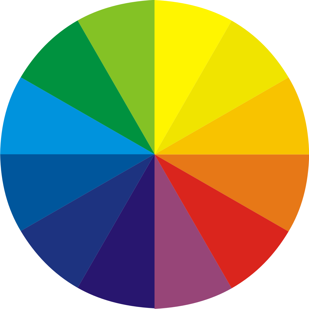 11 warna dan psikologinya