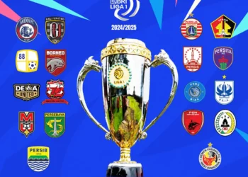 BRI Liga 1