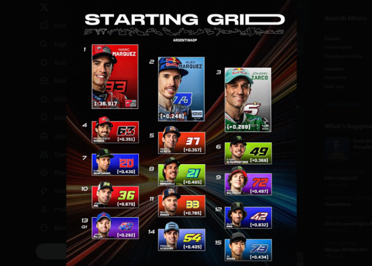 Race MotoGP Argentina 2025: Marc Marquez Pole Position, Pecco Tercecer di Urutan 4
