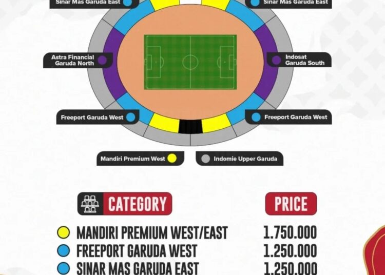 Cara Beli Tiket Timnas Indonesia vs China di Kualifikasi Piala Dunia 2026, Dibuka Pukul 10.00 WIB Hari Ini