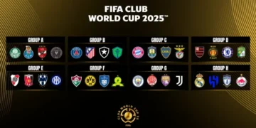 Jadwal Piala Dunia Antarklub 2025: PSG, Chelsea, Real Madrid, dan Inter Miami-nya Lionel Messi Siap Bersaing!