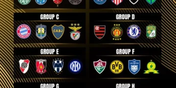 Jadwal Lengkap Piala Dunia Antarklub 2025: Deretan Tim Besar Siap Bersaing di Panggung Dunia!