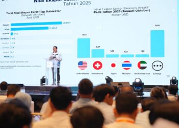 Ekonomi Kreatif Jadi Mesin Baru Pertumbuhan Ekonomi Nasional