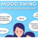 Perubahan Mood Cepat, Ini Faktor Penyebab dan Tips Penanganannya