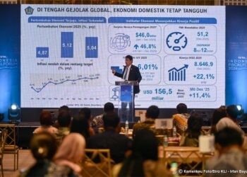 Menkeu Optimistis Ekonomi Nasional Tumbuh Kuat, Ini Alasannya