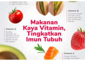 Tips Meningkatkan Imunitas Tubuh agar Tetap Sehat dan Bugar