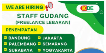 SEMUA JURUSAN! K 24 Group Buka Loker Buat Lulusan SMA SMK, Ini Linknya