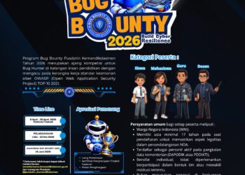 Kemendikdasmen Dorong Ketahanan Siber Pendidikan Lewat Program Bug Bounty 2026