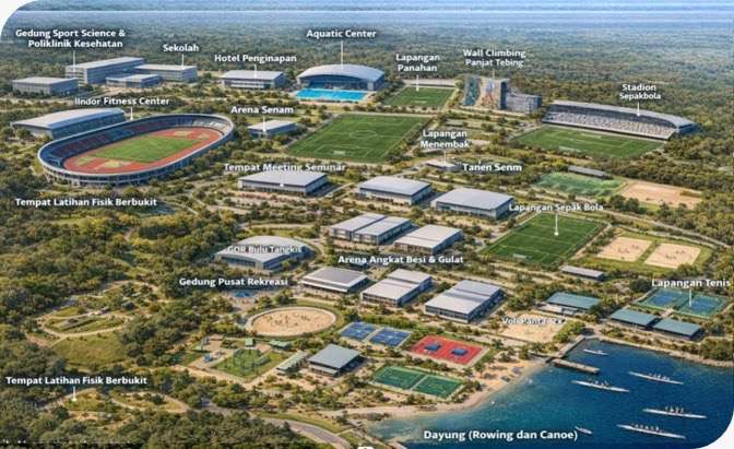 Pemkab Bogor Sambut Sport Center Nasional, Peluang Tingkatkan Pertumbuhan Ekonomi Baru