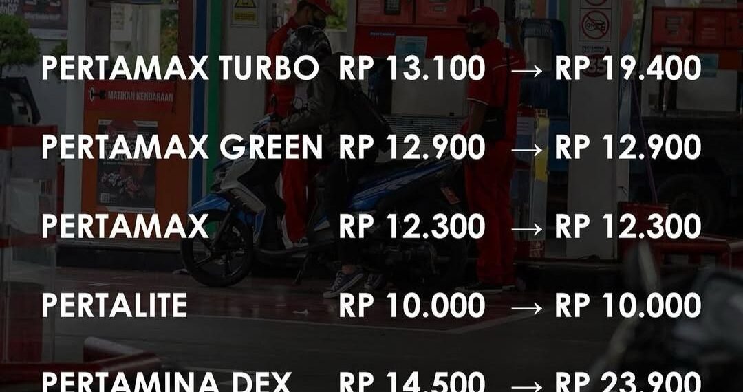 Pertamina Resmi Naikkan Harga BBM Nonsubsidi per 18 April 2026, Ini  Rinciannya