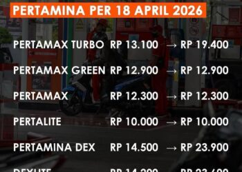 Pertamina Resmi Naikkan Harga BBM Nonsubsidi per 18 April 2026, Ini  Rinciannya
