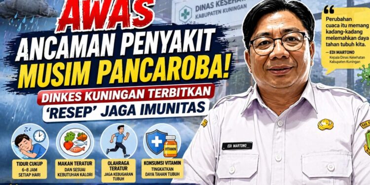 Musim Pancaroba Anomali Cuaca Memicu Alarm Kewaspadaan