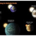 Seperti Star Wars, 27 Planet Baru Ditemukan Mengorbit Dua Bintang