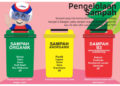 DPR Soroti Pentingnya Literasi Pengelolaan Sampah bagi Masyarakat