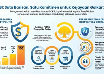 H. Untung: Pernyataan Misbakhun Momentum Pertegas Kualitas Kader Golkar Jelang 2029 7 H. Untung: Pernyataan Misbakhun Momentum Pertegas Kualitas Kader Golkar Jelang 2029