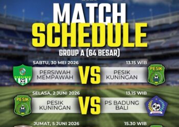 Pesik Kuningan Target Lolos Liga 4 Piala Presiden 4 Pesik Kuningan Target Lolos Liga 4 Piala Presiden