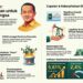 Seruan Bahlil soal Kader Berkualitas Harus Dijawab lewat Penguatan Doktrin Karya-Kekaryaan 9 Seruan Bahlil soal Kader Berkualitas Harus Dijawab lewat Penguatan Doktrin Karya-Kekaryaan