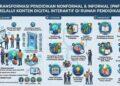 Partisipasi Semesta Hadirkan Konten Digital Pendidikan Kesetaraan yang Relevan dan Bermakna