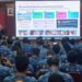 Perbaikan Data Kemiskinan, Kabupaten Majalengka Tetapkan Target Pembangunan Ekonomi 2027
