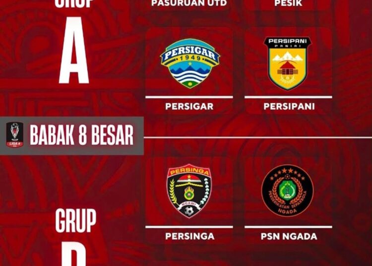 Putaran 8 Besar Liga 4 di Stadion Mandala Krida Yogya 29 Juni-5 Juli 2026